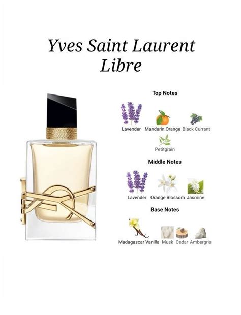 yves Saint Laurent libre notes